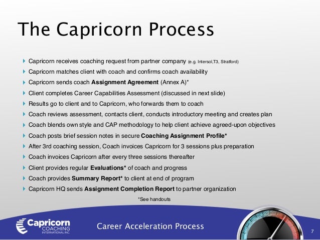 Capricorn partner